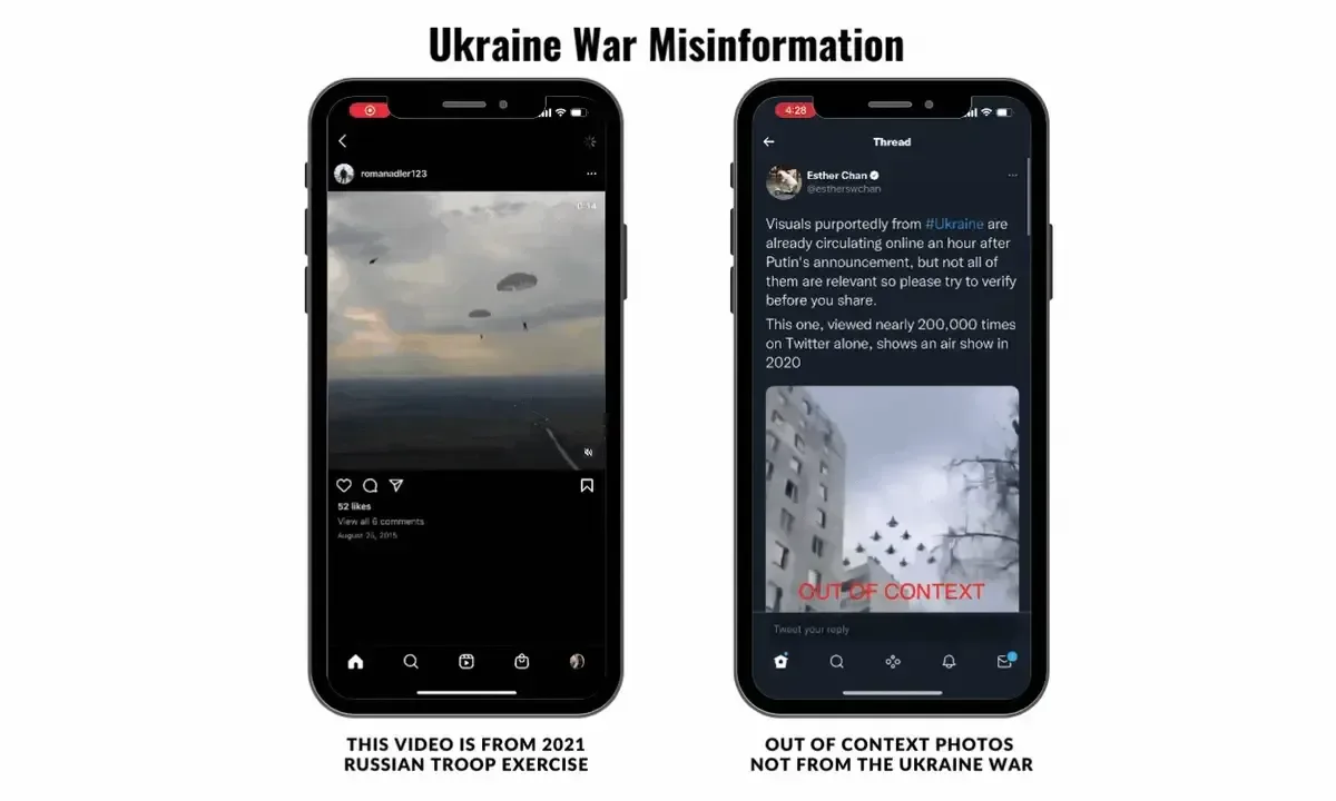 Examples of Ukraine War misinformation