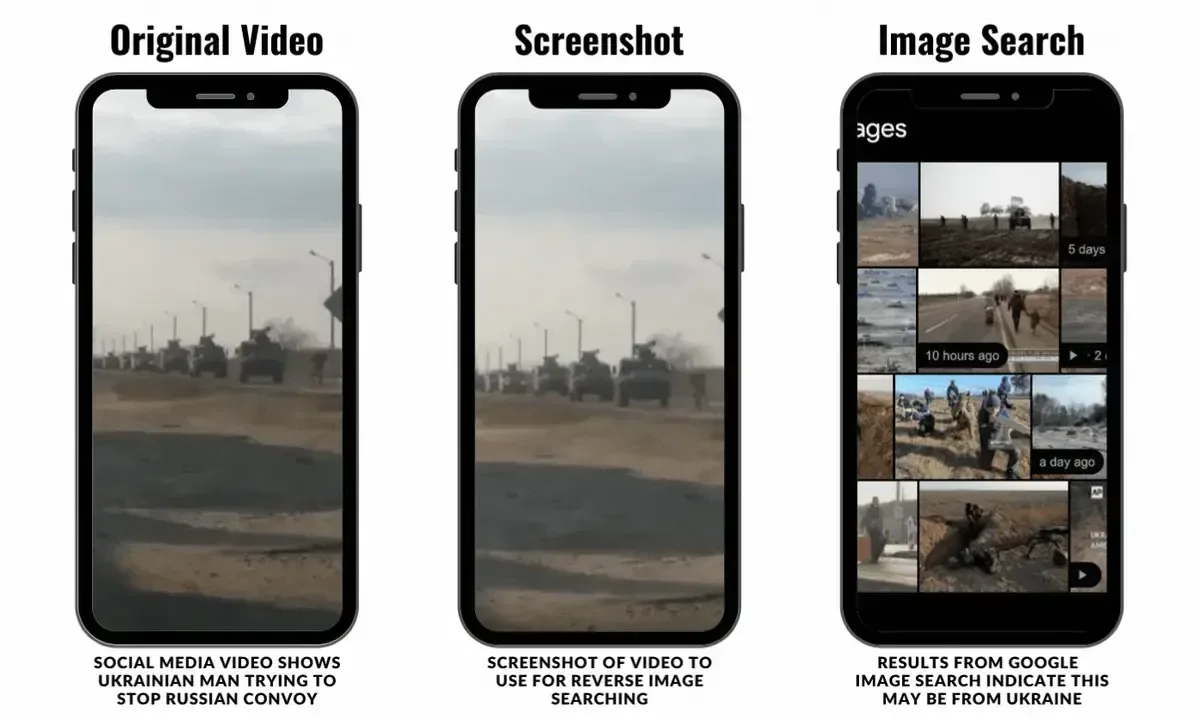 Ukraine War social media reporting illustration